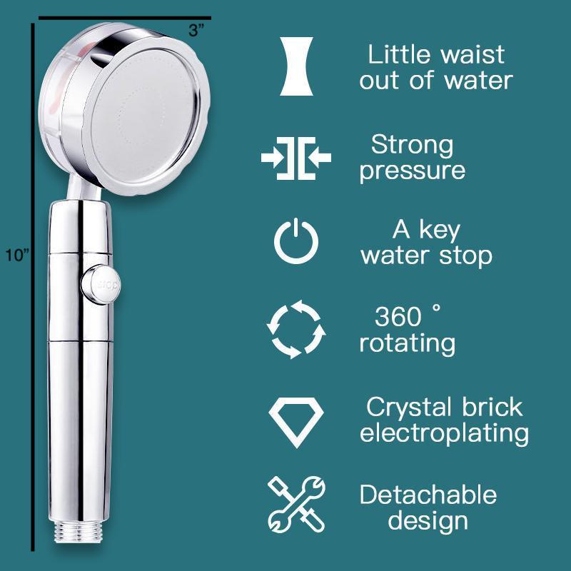 Hydro Shower Jet